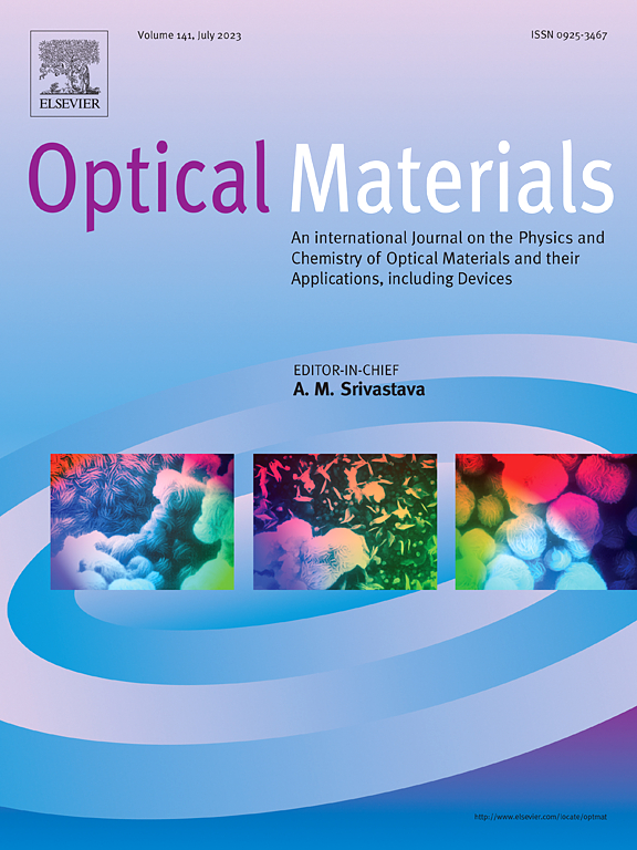 Go to journal home page - Optical Materials
